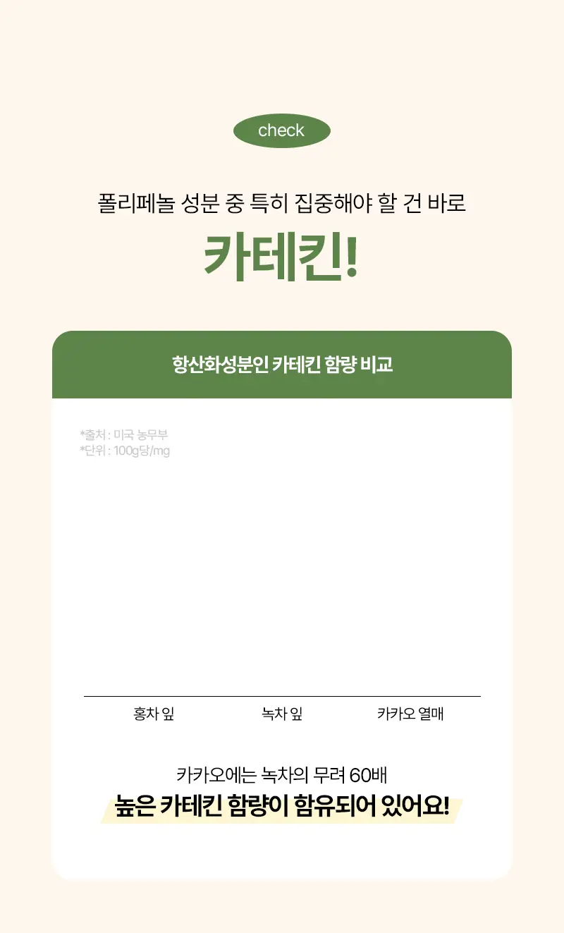오다다 저당 아몬드 초콜릿 1박스 상세페이지 16