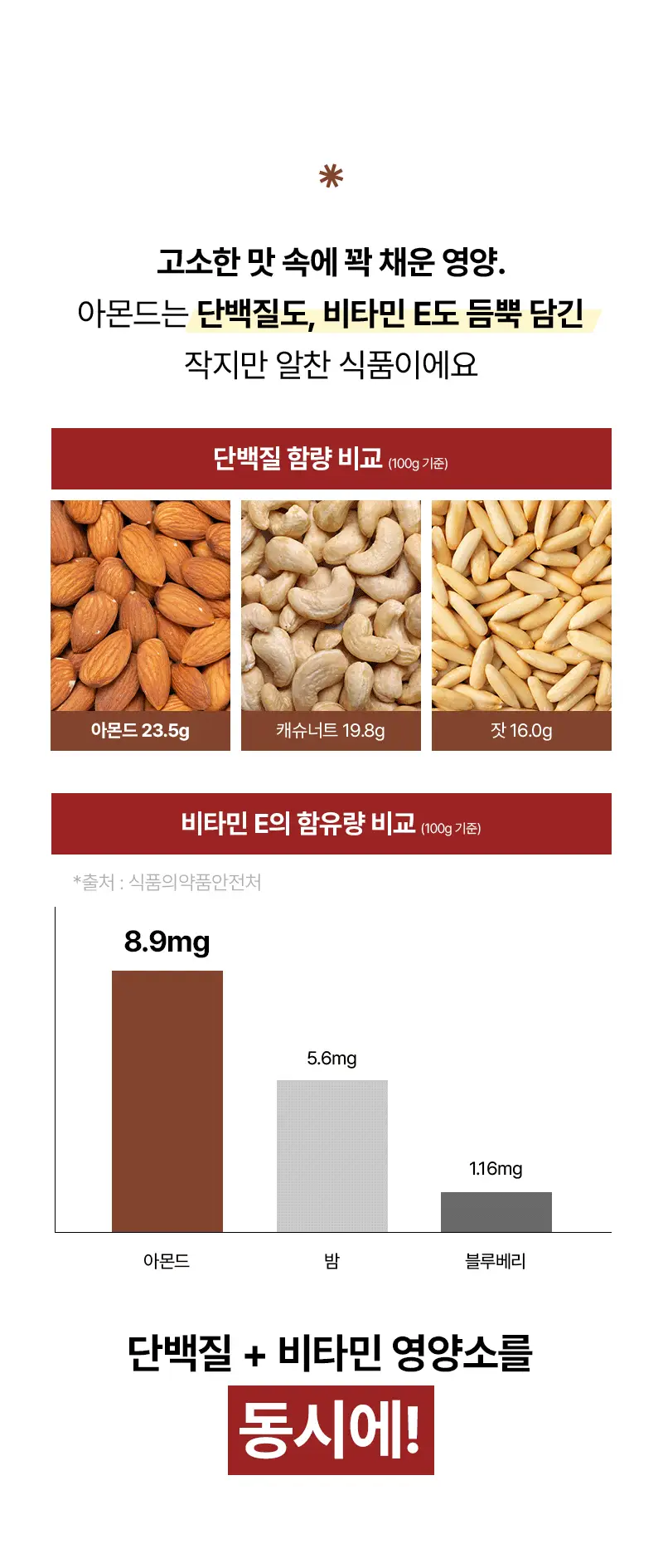 오다다 저당 아몬드 초콜릿 1박스 상세페이지 22