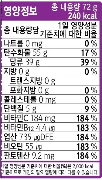 오리온 비타민 마이구미 72g 상세페이지 4