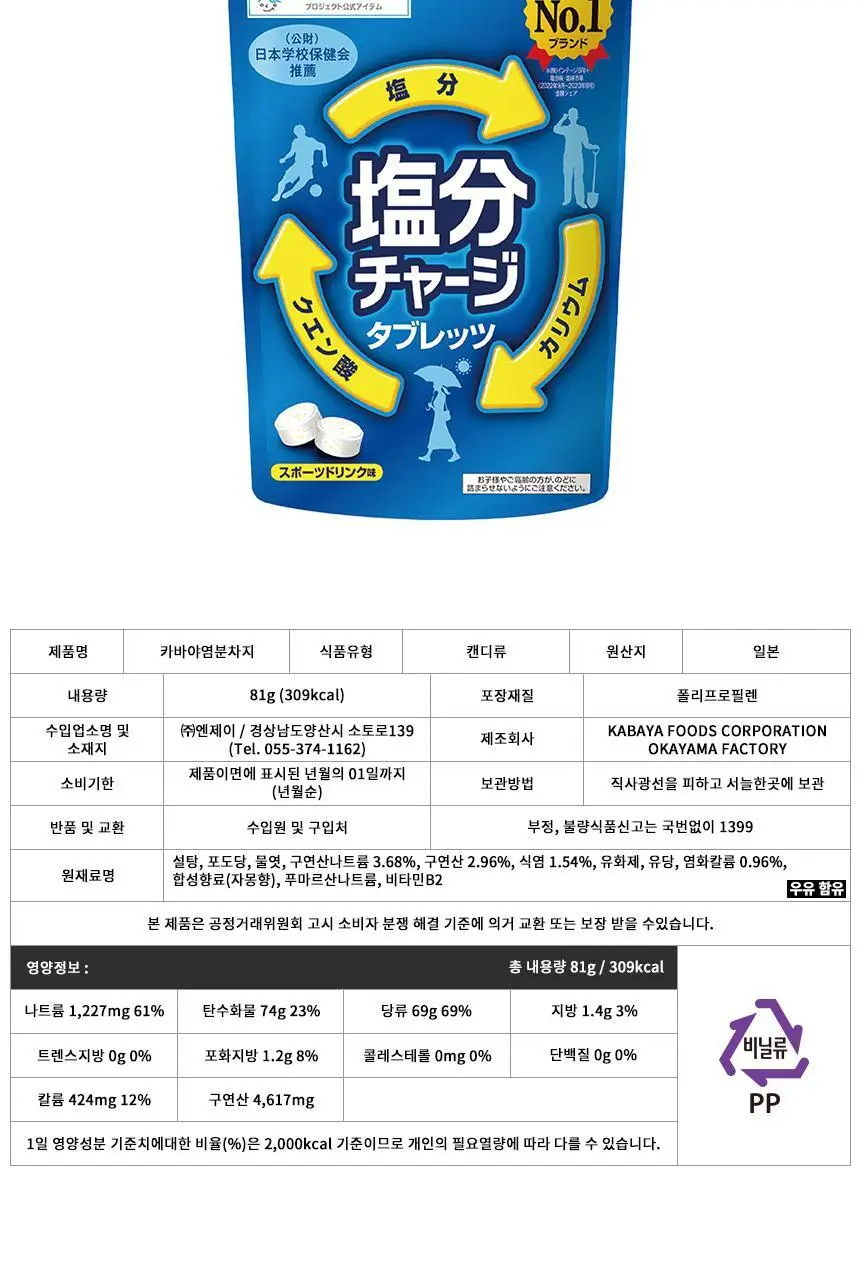 카바야 염분차지캔디 스포츠드링크맛 81g 상세페이지 8