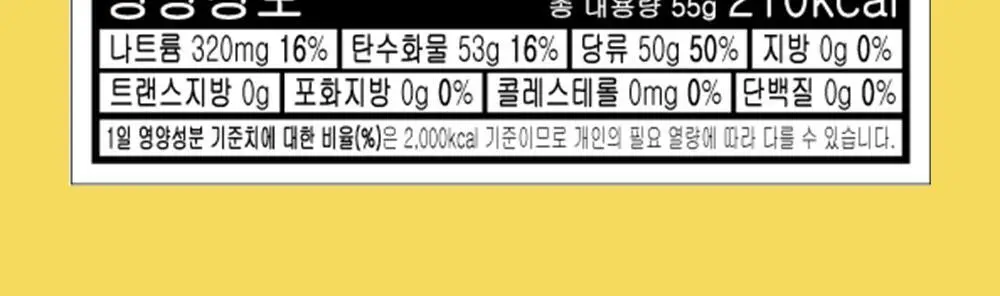 카토 시오 아메 55g 2종 택 1 (토마토, 레몬) 상세페이지 12