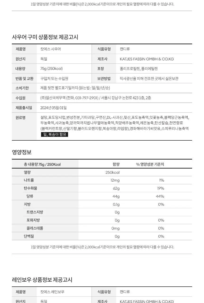 캇예스 베러버니 사우어 75g 상세페이지 23