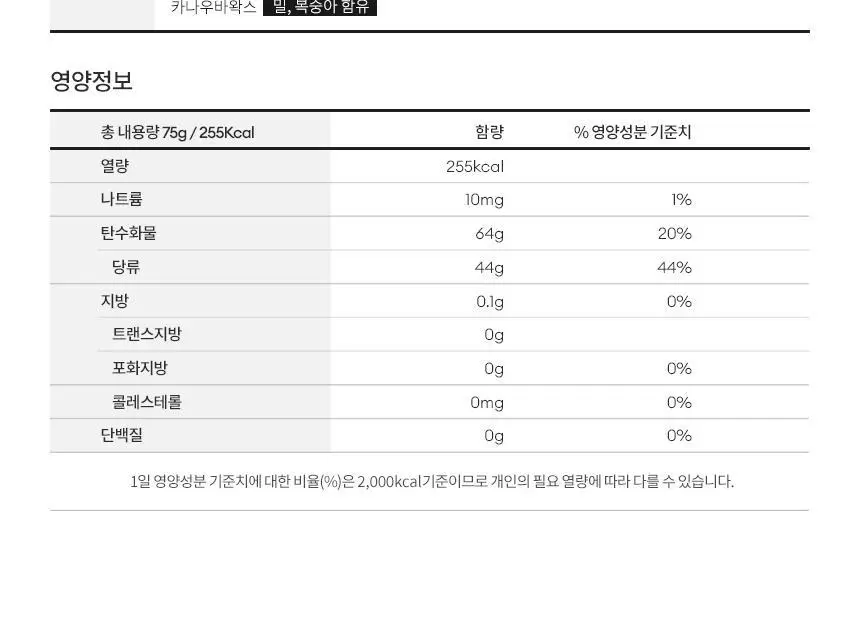 캇예스 베러버니 사우어 75g 상세페이지 25