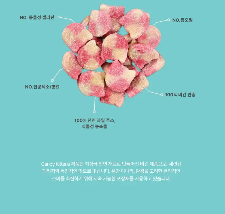 캔디키튼스 사워워터멜론 140G 상세페이지 3