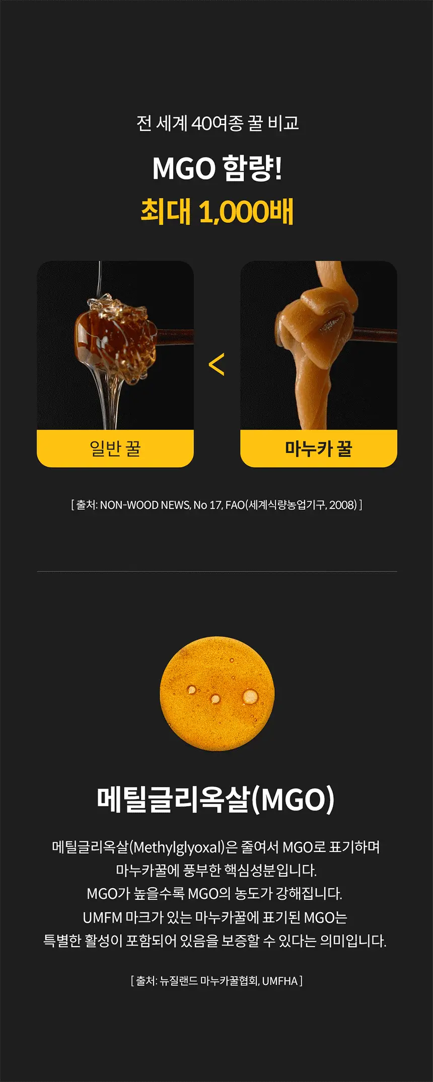 콤비타 UMF 퓨어 마누카꿀 벌꿀캔디 로젠지 모음 (6입) 상세페이지 14