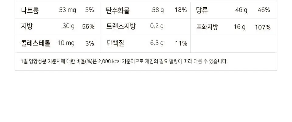킷캣 10F 120g 3종 중 선택 1 상세페이지 14