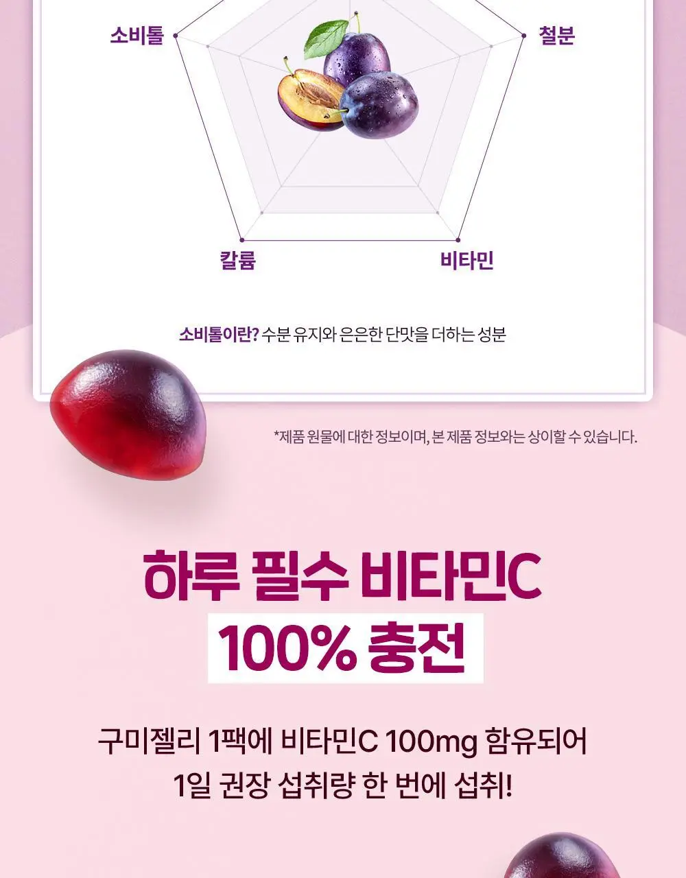 테일러 딥워터 푸룬구미젤리 48g 상세페이지 7