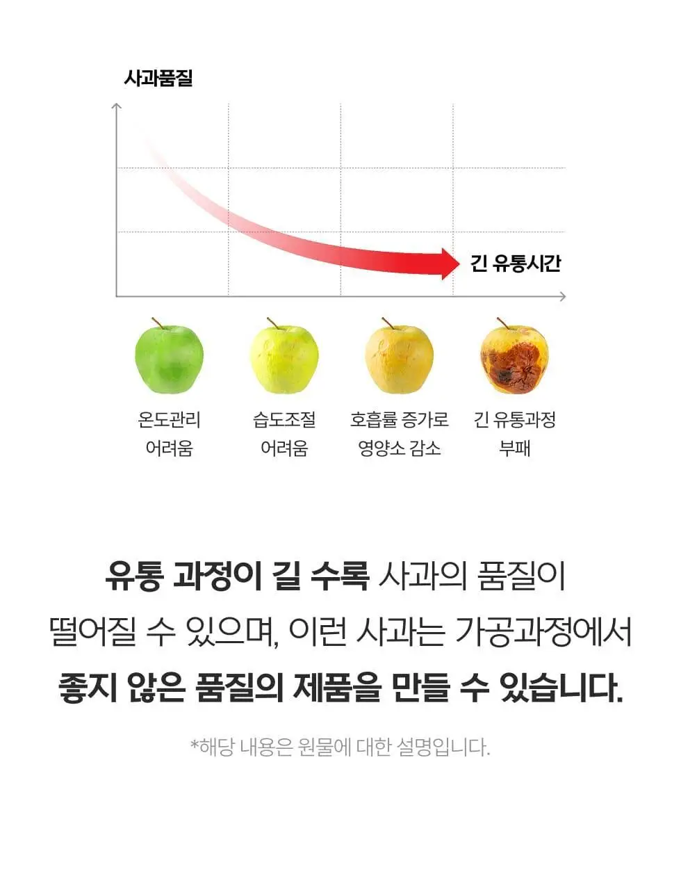 티젠 애플사이다비니거 젤리 14T 상세페이지 14