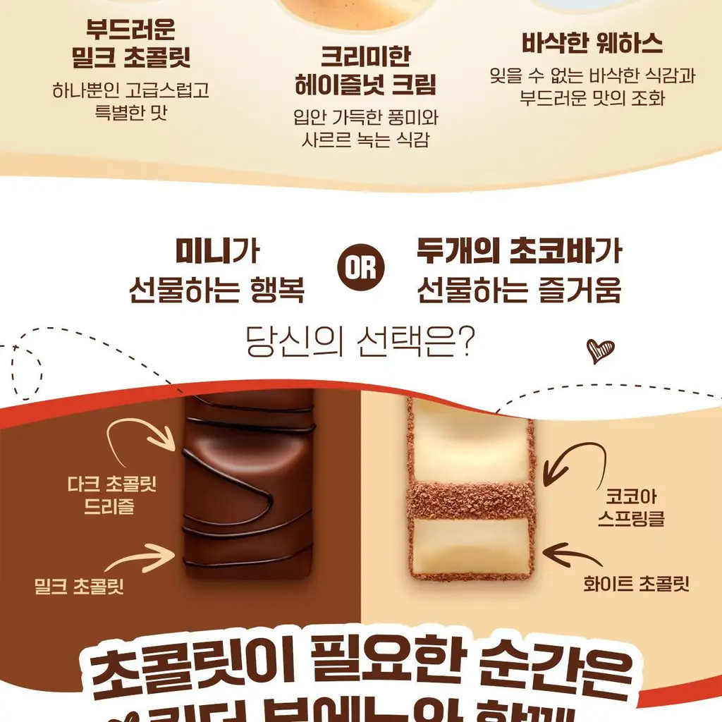 페레로 킨더 부에노 미니 18개입 4봉 상세페이지 8