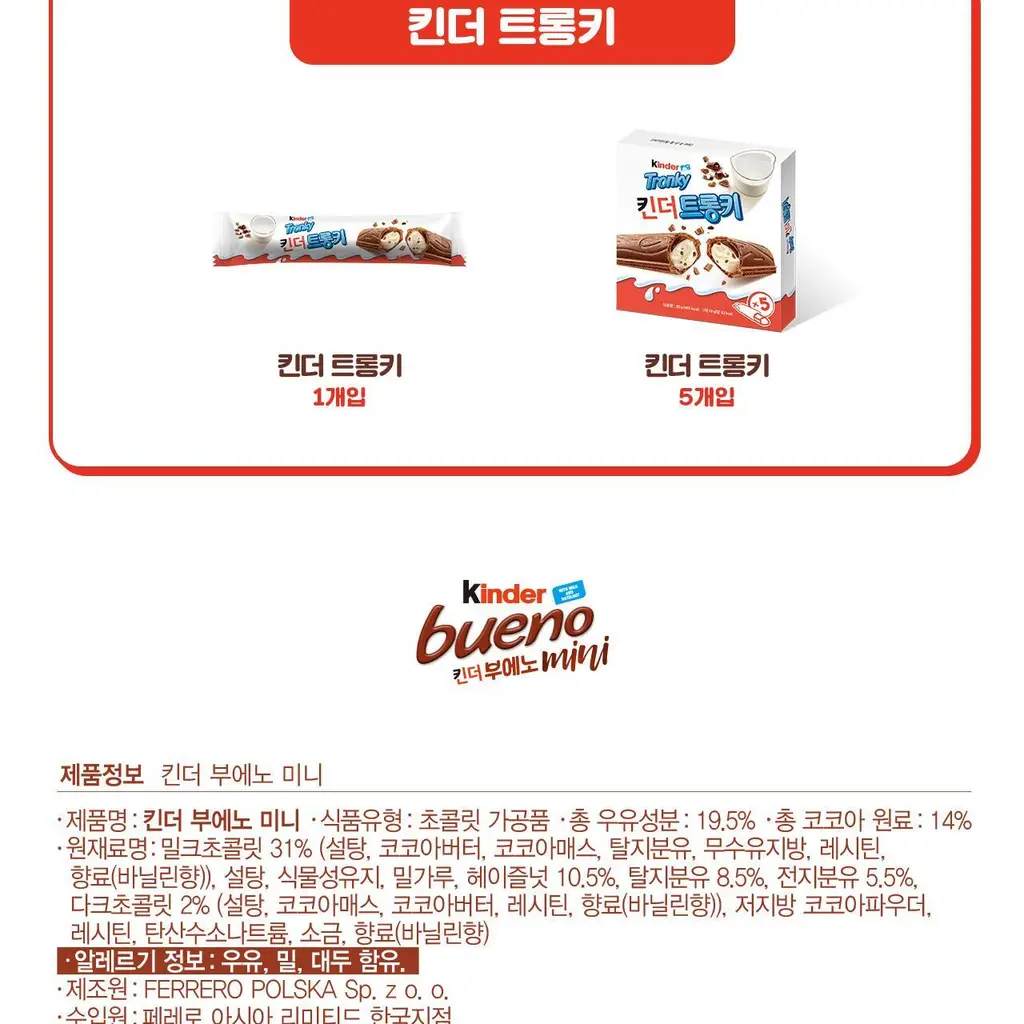 페레로 킨더 부에노 미니 18개입 4봉 상세페이지 15