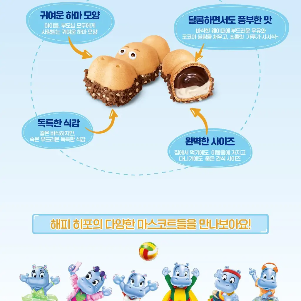 페레로 킨더 해피히포 T-5 4박스 (총 20개입) 상세페이지 7