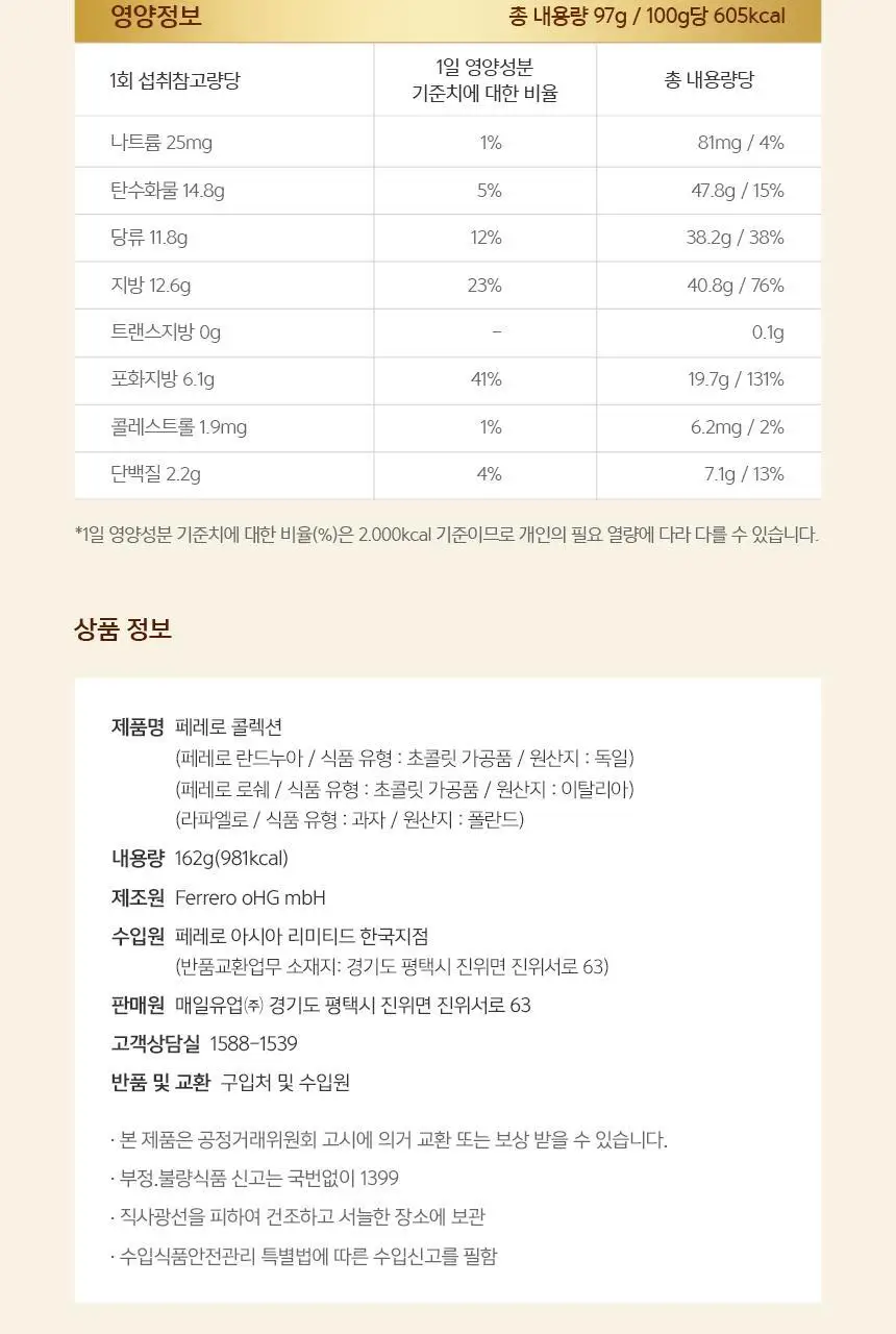 페레로로쉐 골라담기 15종 택1 상세페이지 84