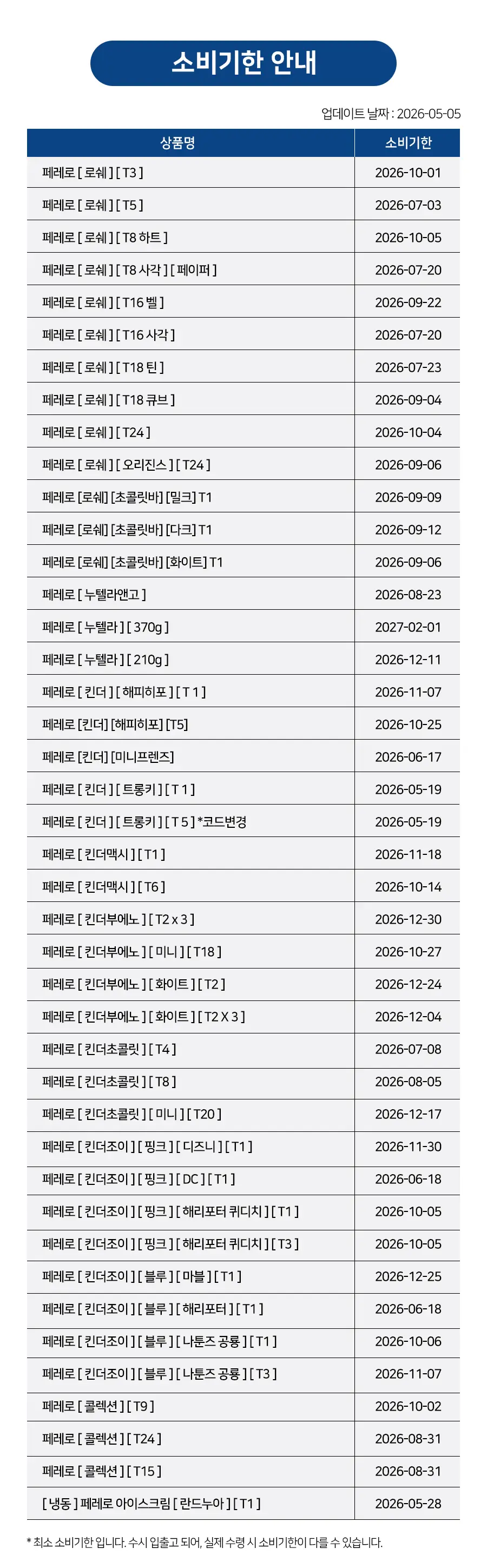 페레로로쉐 T24 다이아몬드 (총 24개입) 상세페이지 4
