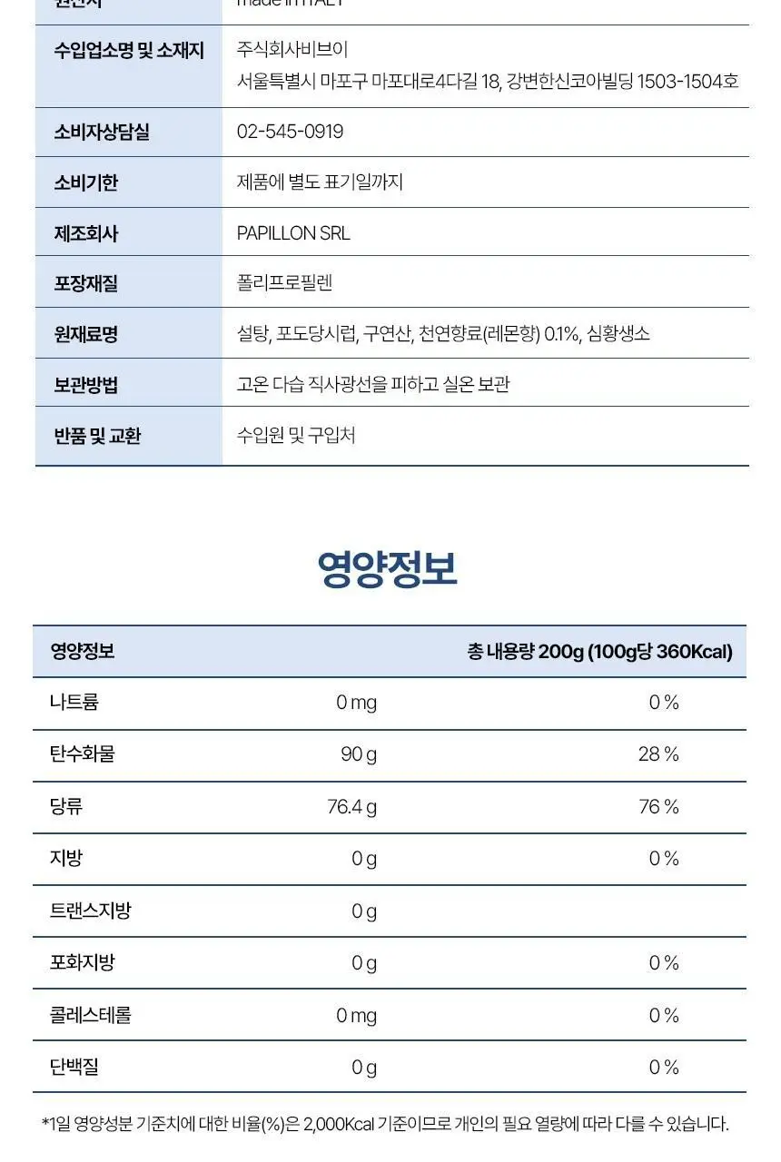 포지타노 캔디 3종 중 택1 상세페이지 18
