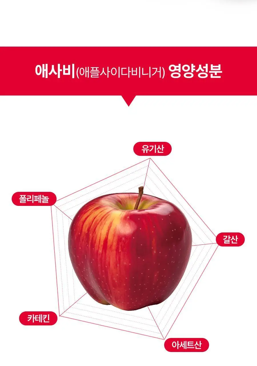푸드올로지 애사비 크리스피 3종 1택 (사과맛/복숭아맛/매실맛) 상세페이지 35