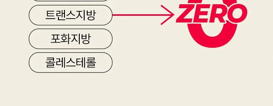 푸드올로지 애사비 크리스피 3종 1택 (사과맛/복숭아맛/매실맛) 상세페이지 62