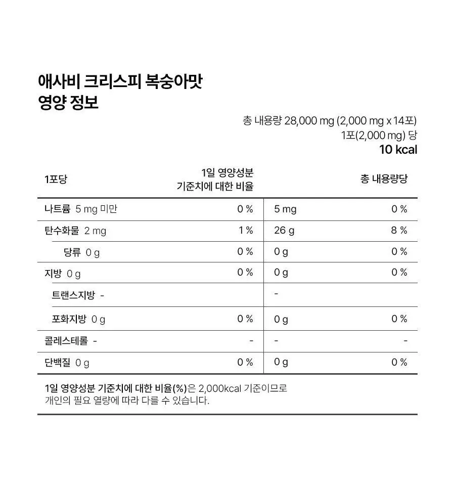 푸드올로지 애사비 크리스피 3종 1택 (사과맛/복숭아맛/매실맛) 상세페이지 76