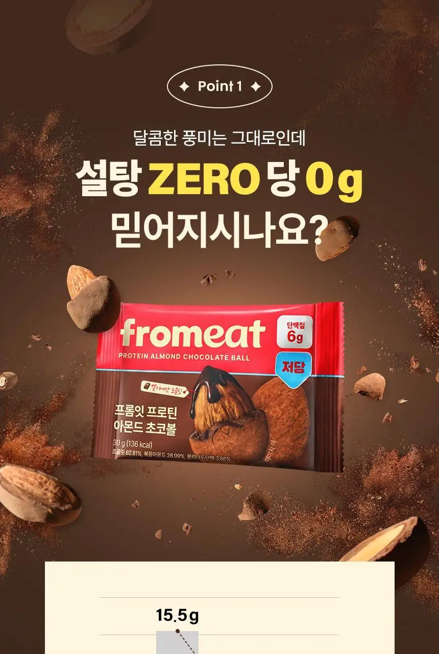 프롬잇 프로틴 아몬드 초코볼 30g 상세페이지 10