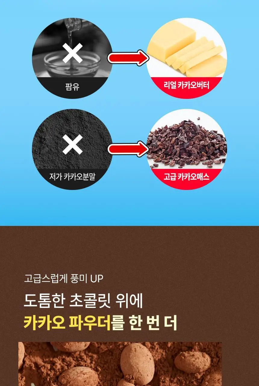 프롬잇 프로틴 아몬드 초코볼 30g 상세페이지 13