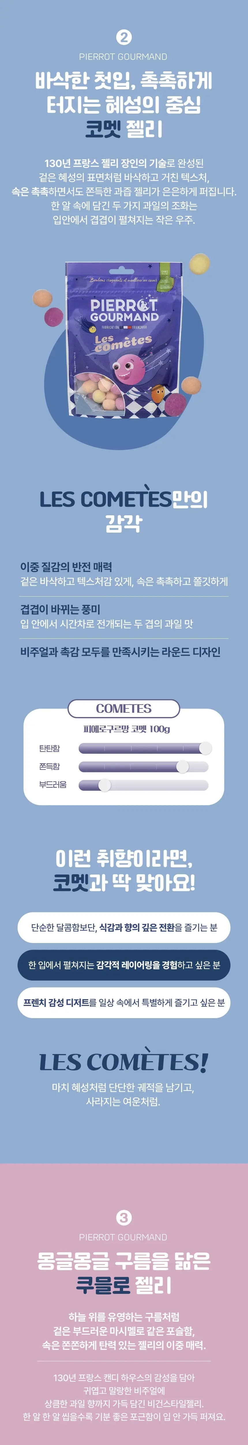 피에로구르망 쿠믈로 80g 상세페이지 2