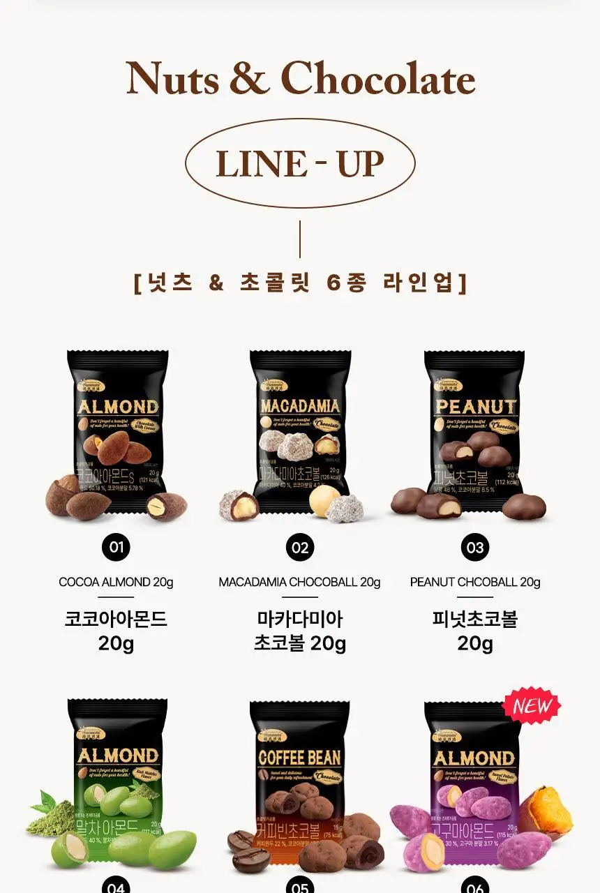 하루견과 아몬드 20g 코코아 상세페이지 4