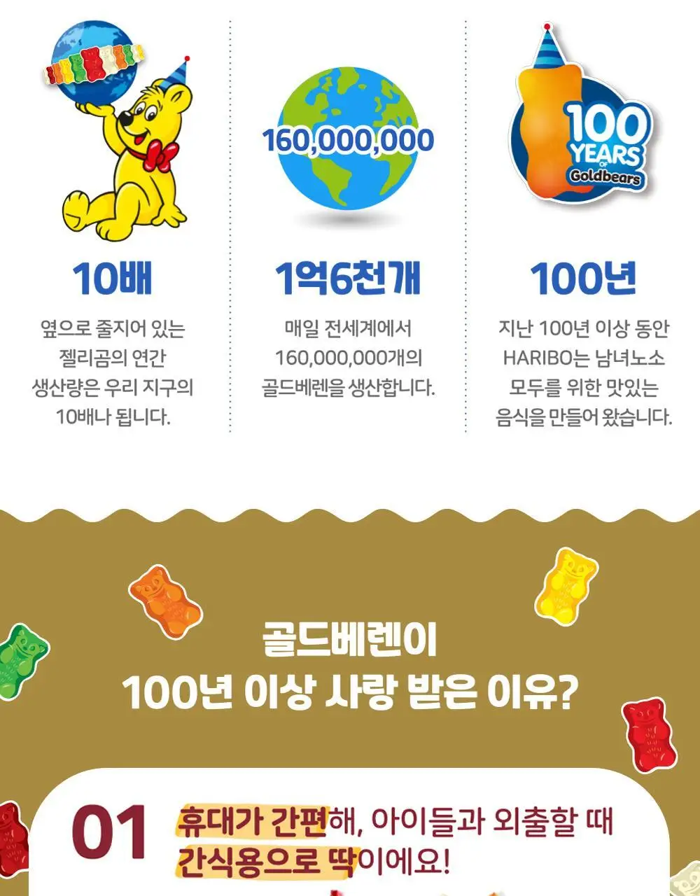 하리보 골드베렌 미니 250g 상세페이지 3