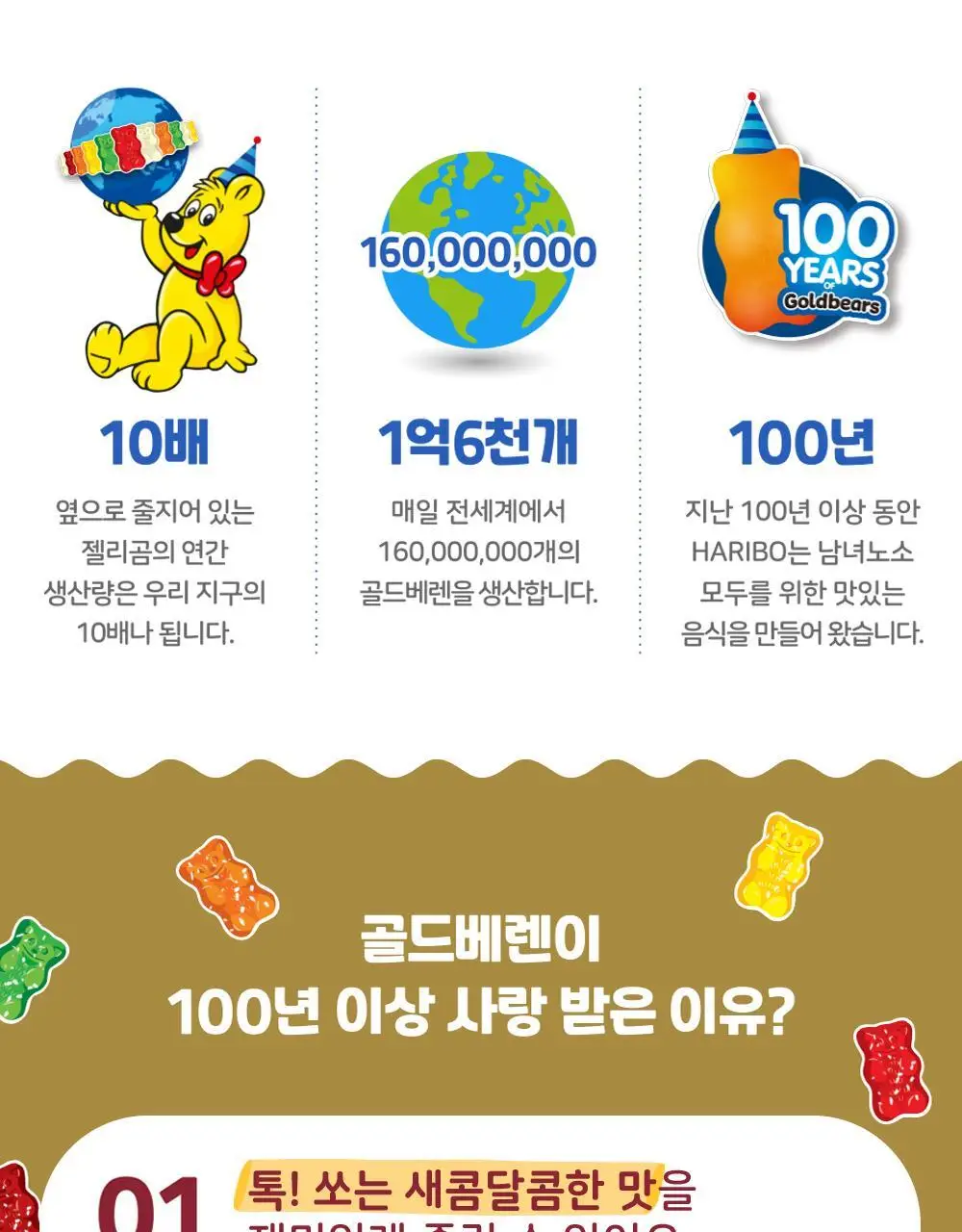 하리보 골드베렌 사우어 80g 상세페이지 3