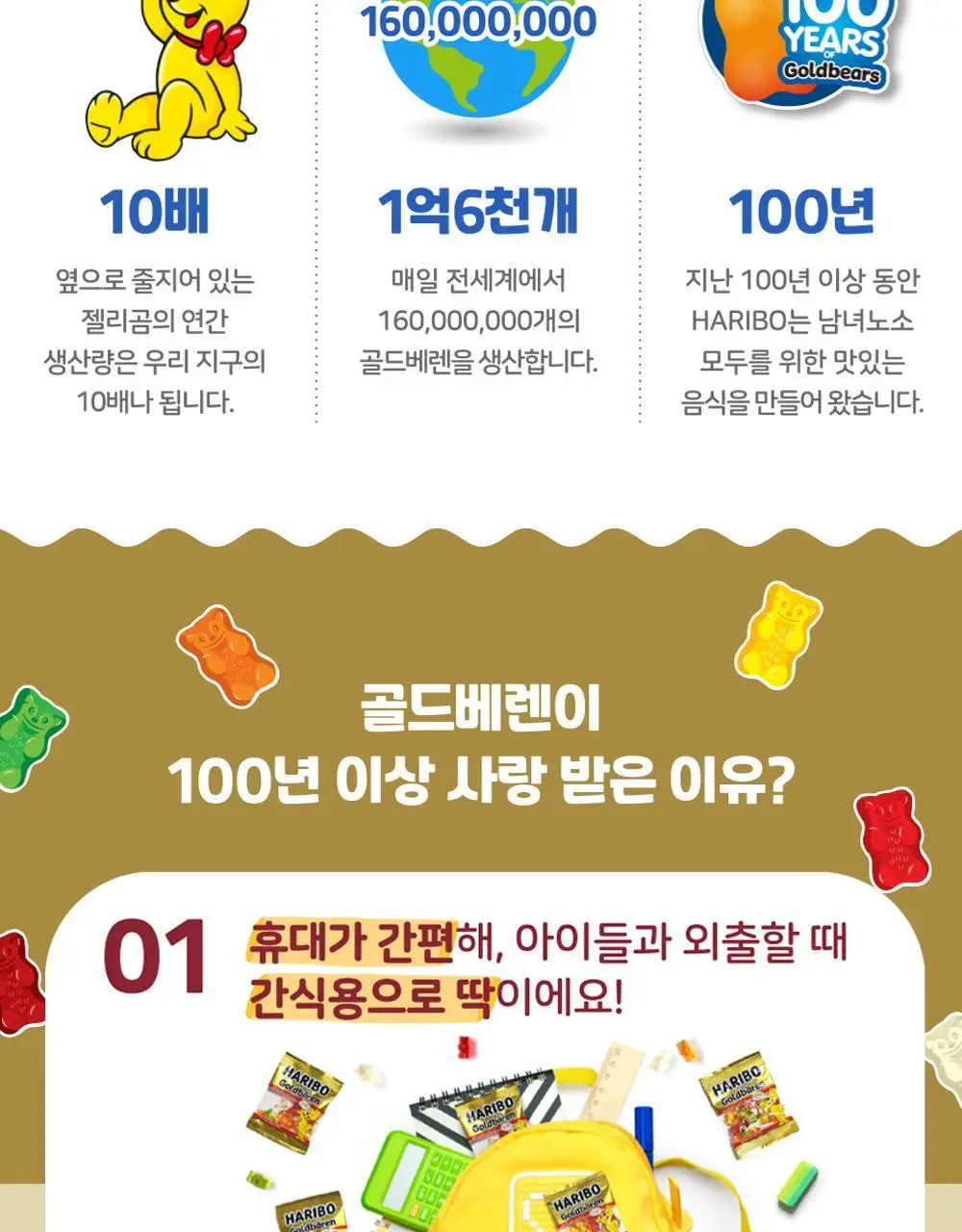 하리보 대용량 젤리 2종 중 택1 (골드베렌/골드베어믹스) 상세페이지 3