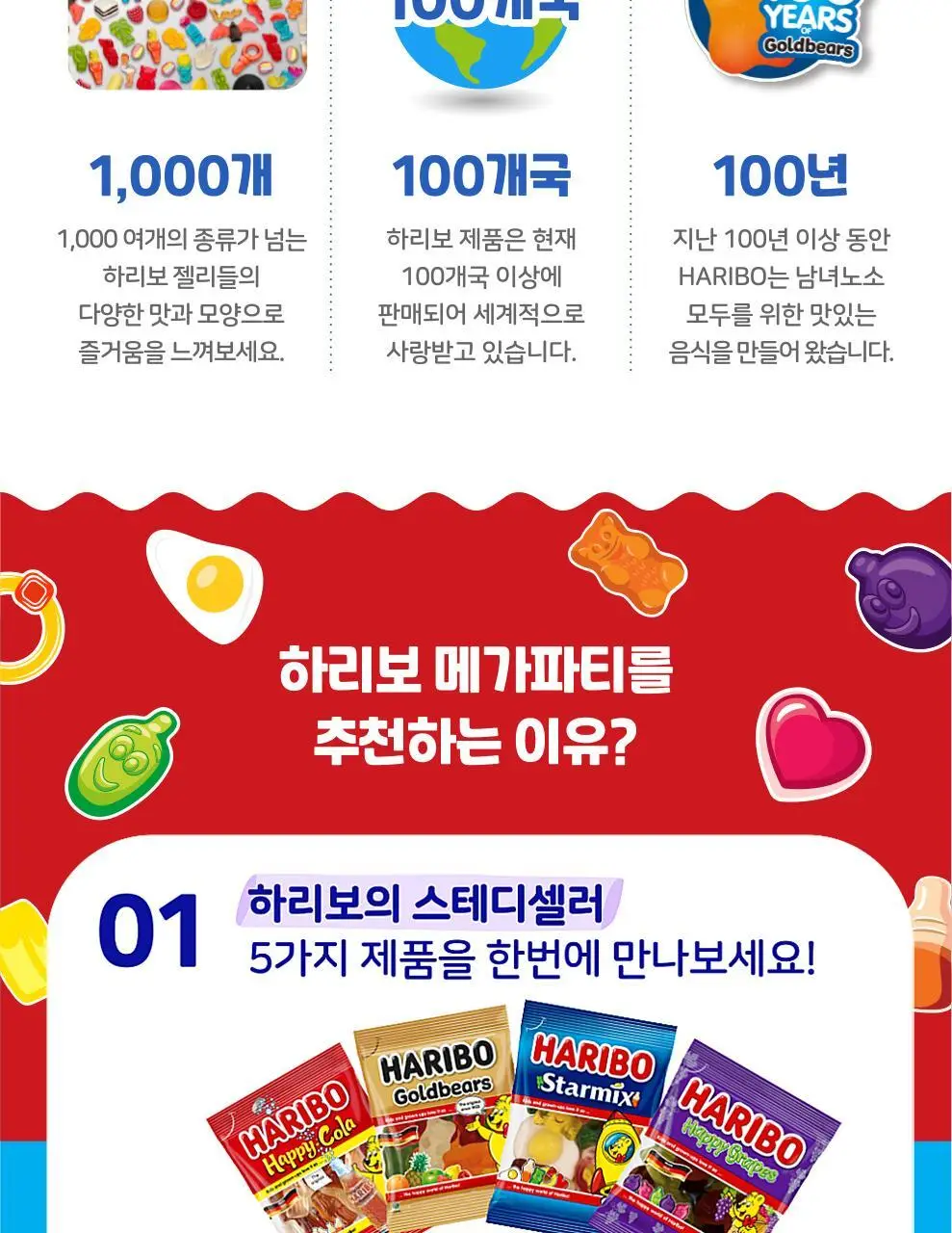 하리보 메가파티 미니 250g 상세페이지 3