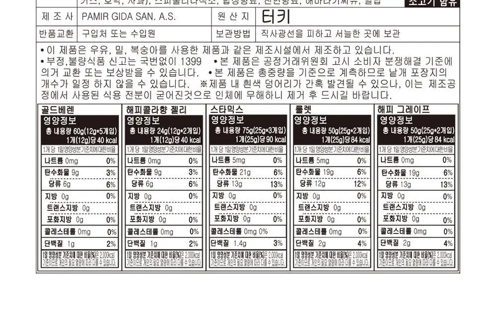 하리보 메가파티 미니 250g 상세페이지 12