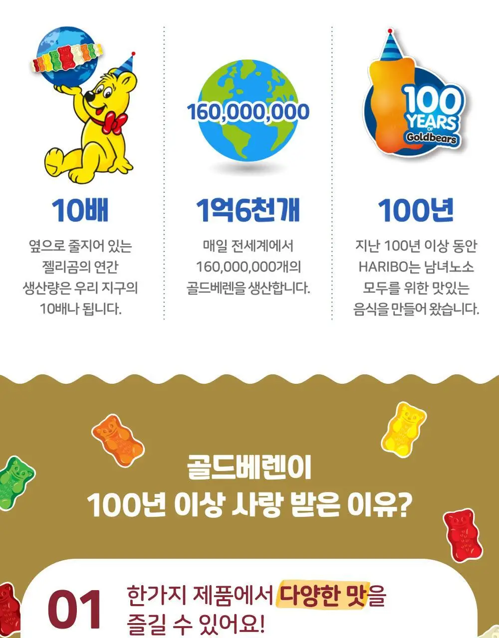 하리보 포켓사이즈 10종 택 1 상세페이지 3