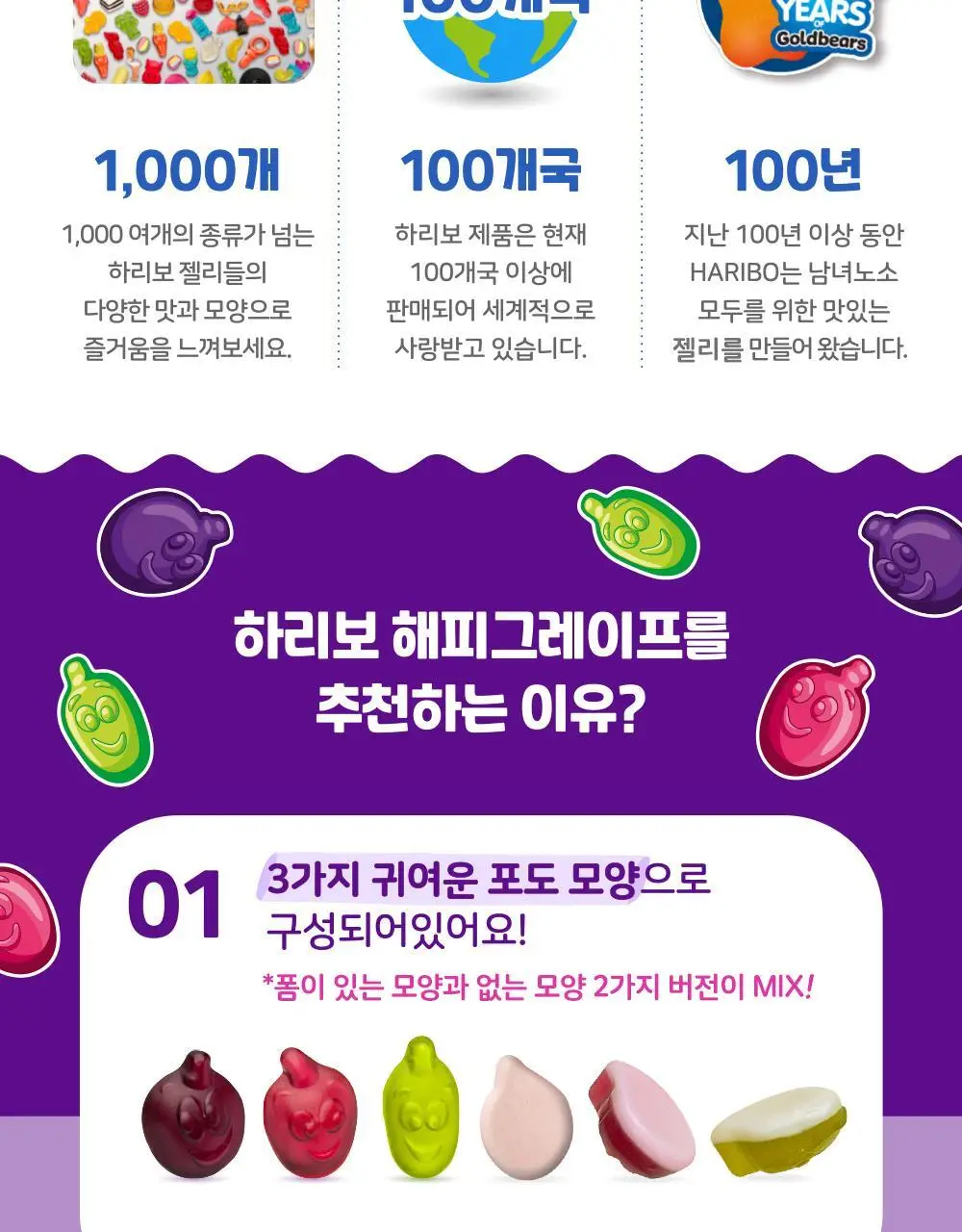 하리보 해피그레이프 100g 상세페이지 3