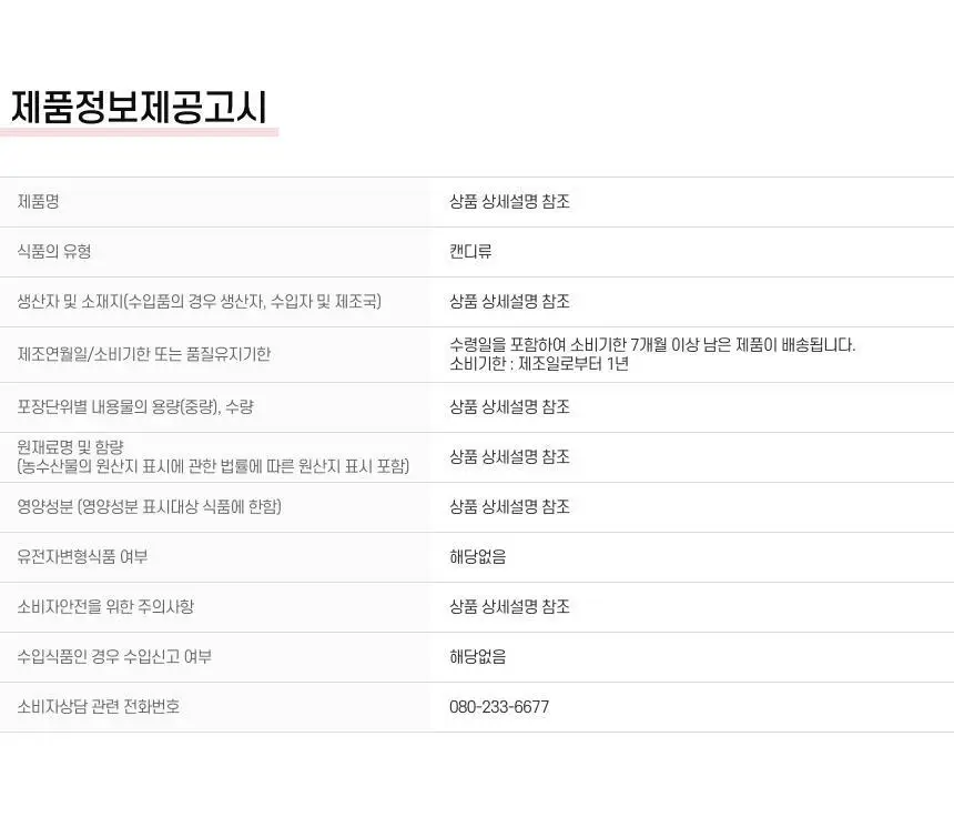 해태 자두캔디 130g 상세페이지 8