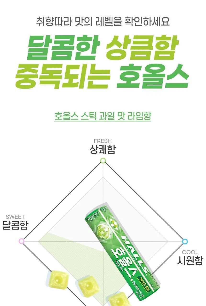 호올스 스틱 라임 27.9g 상세페이지 16