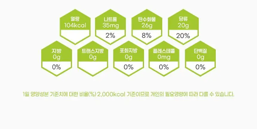 호올스 스틱 라임 27.9g 상세페이지 22