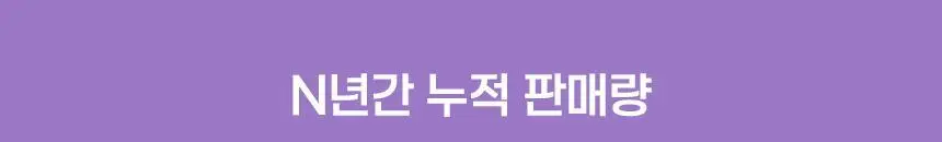호올스 스틱 블루베리 27.9g 상세페이지 3