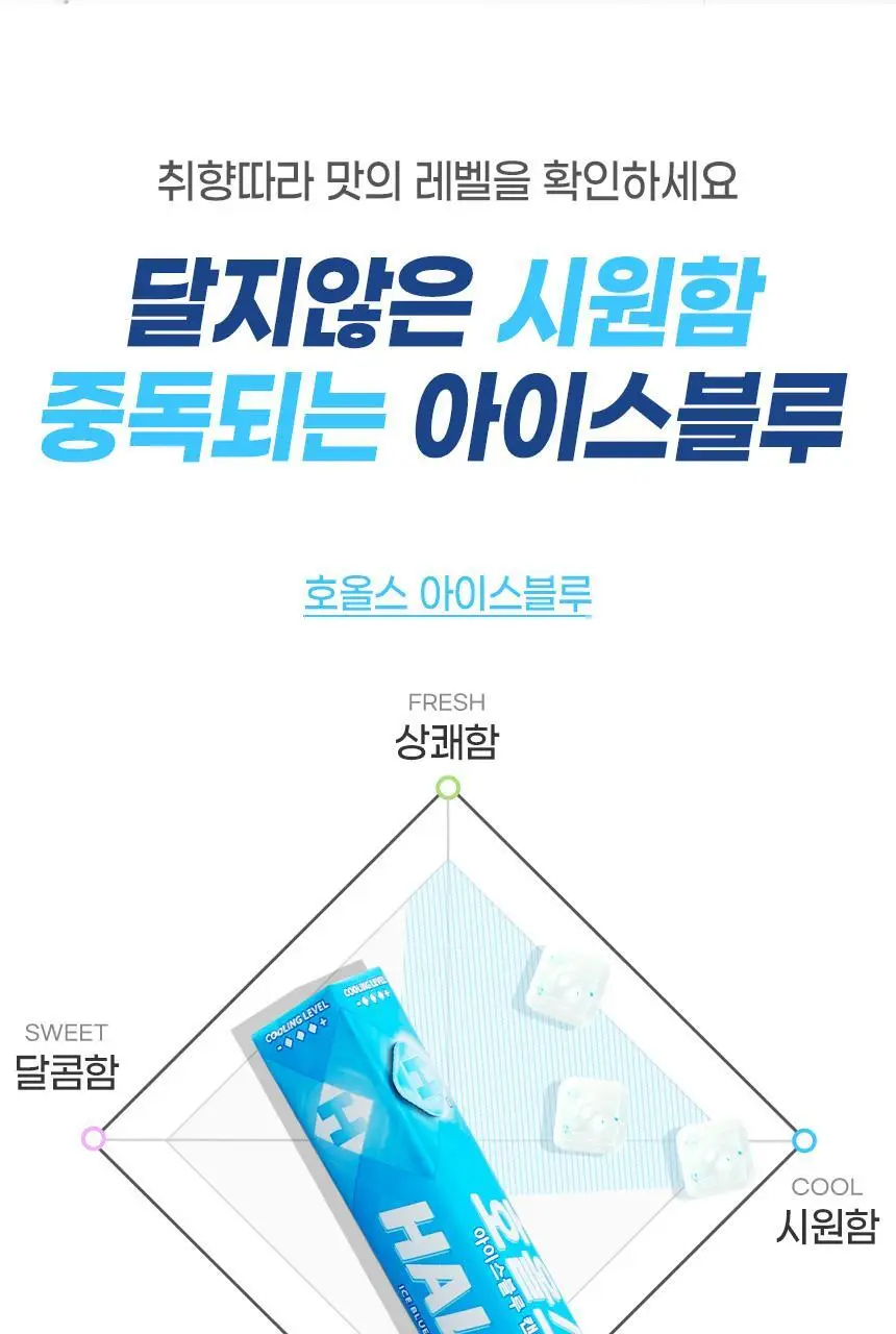호올스 스틱 아이스블루 27.9g 상세페이지 16