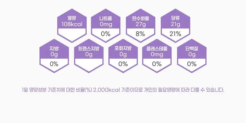 호올스 스틱 자몽 27.9g 외 4종 상세페이지 12
