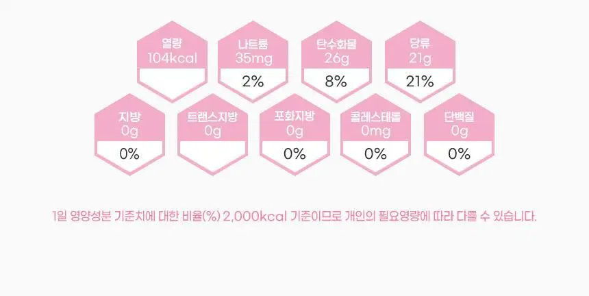 호올스 스틱 자몽 27.9g 외 4종 상세페이지 14
