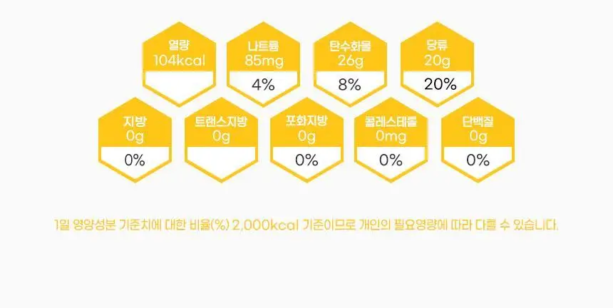 호올스 스틱 자몽 27.9g 외 4종 상세페이지 18