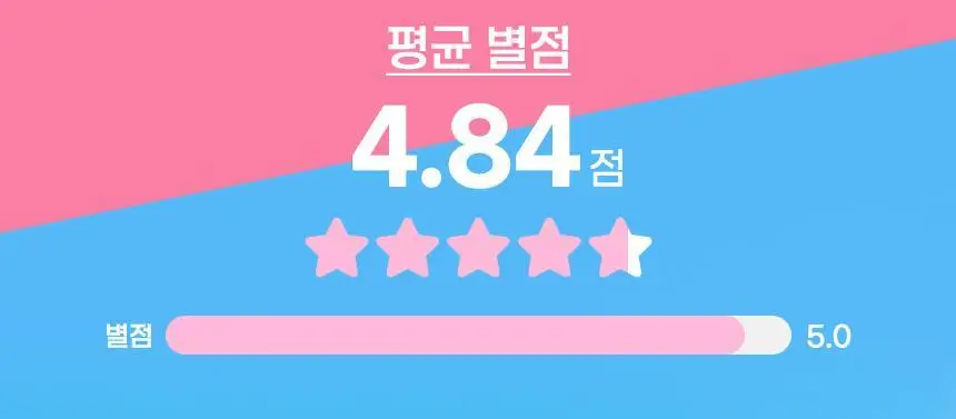 호올스 스틱 자몽 27.9g 상세페이지 8