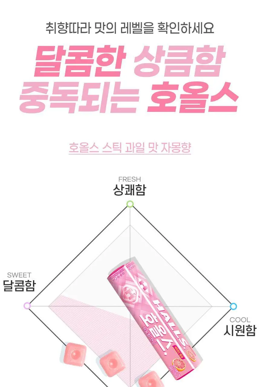호올스 스틱 자몽 27.9g 상세페이지 16