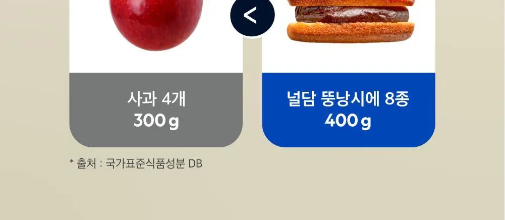 널담 뚱낭시에 8개입 1box 상세페이지 12
