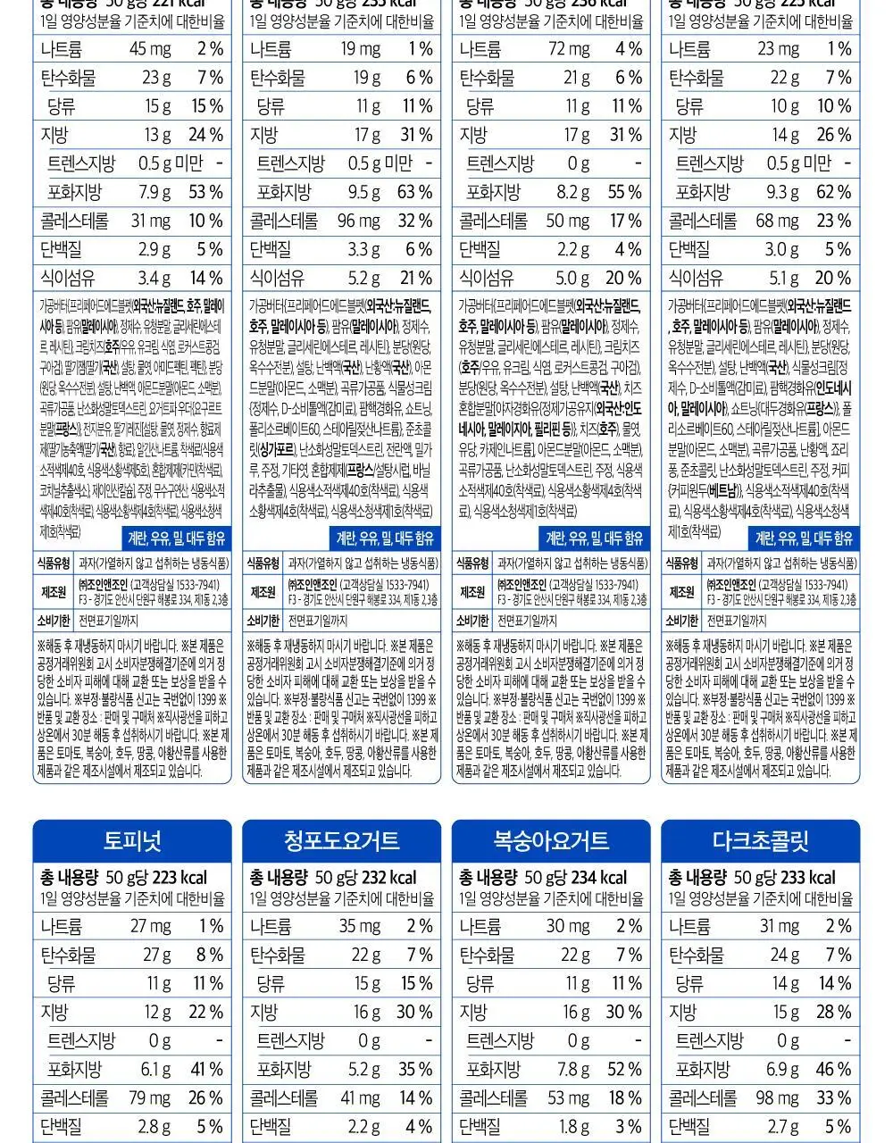 널담 마카롱 8구 2종 (사랑/감동세트) 상세페이지 21