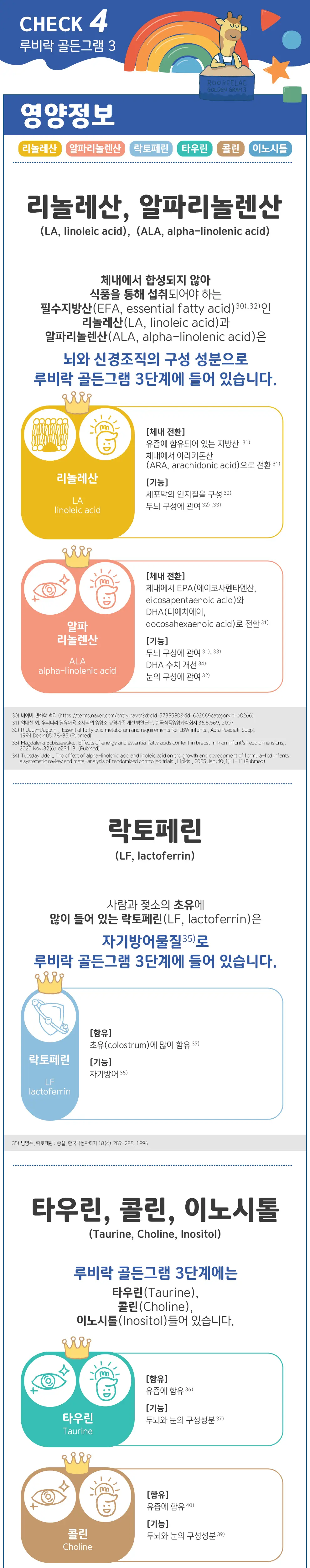 루비락 골든그램 3단계 3종 택1 상세페이지 5