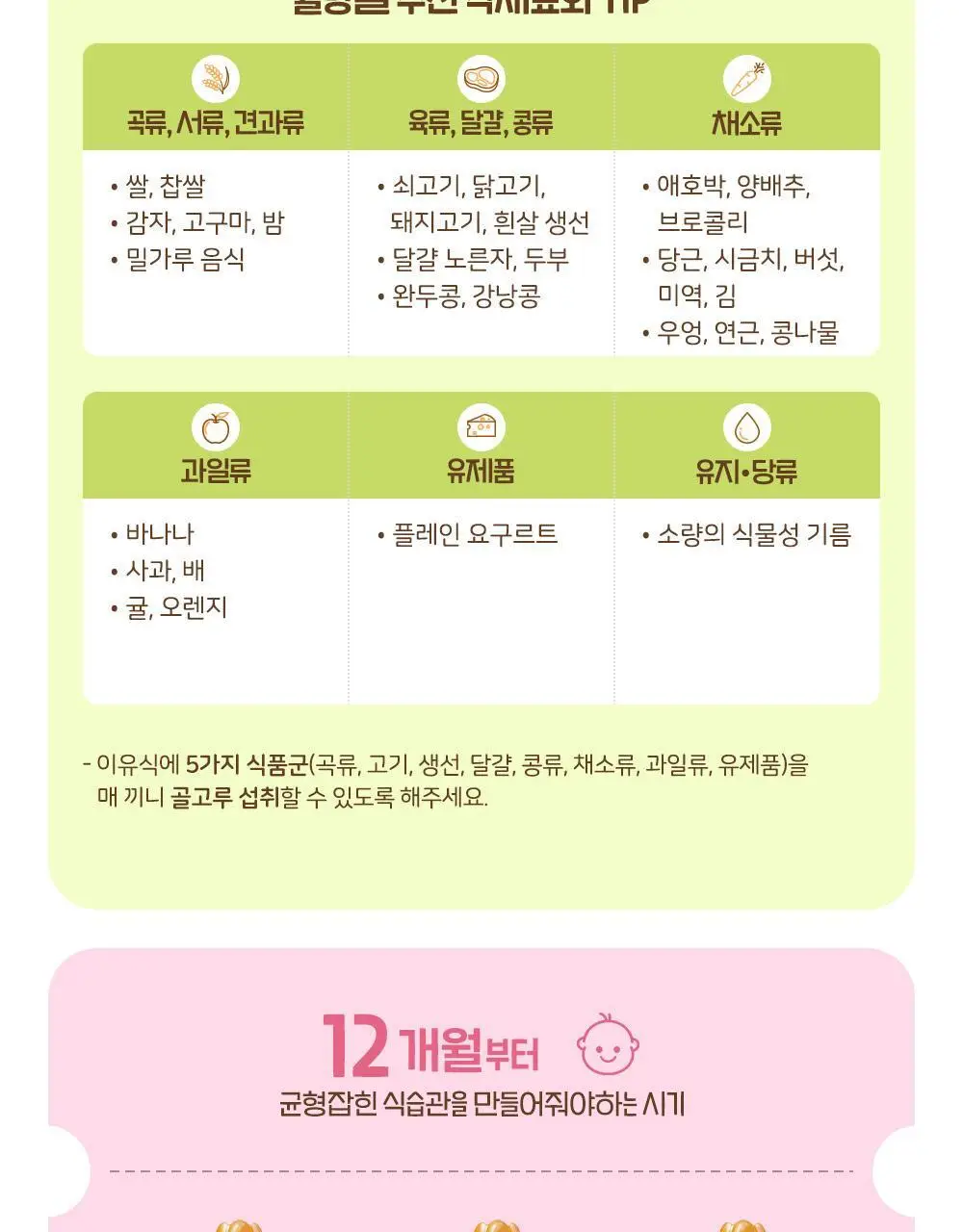 맘마밀 안심이유식 12개월 100g 10팩 3종 중 택1 상세페이지 14
