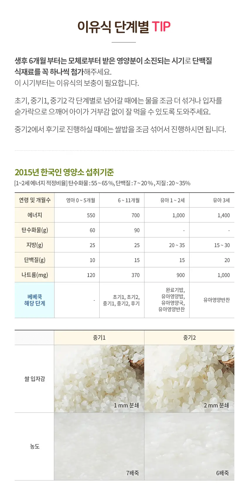 베베쿡 유기농 쌀가루 초/중기 1박스 3종 택1 상세페이지 5