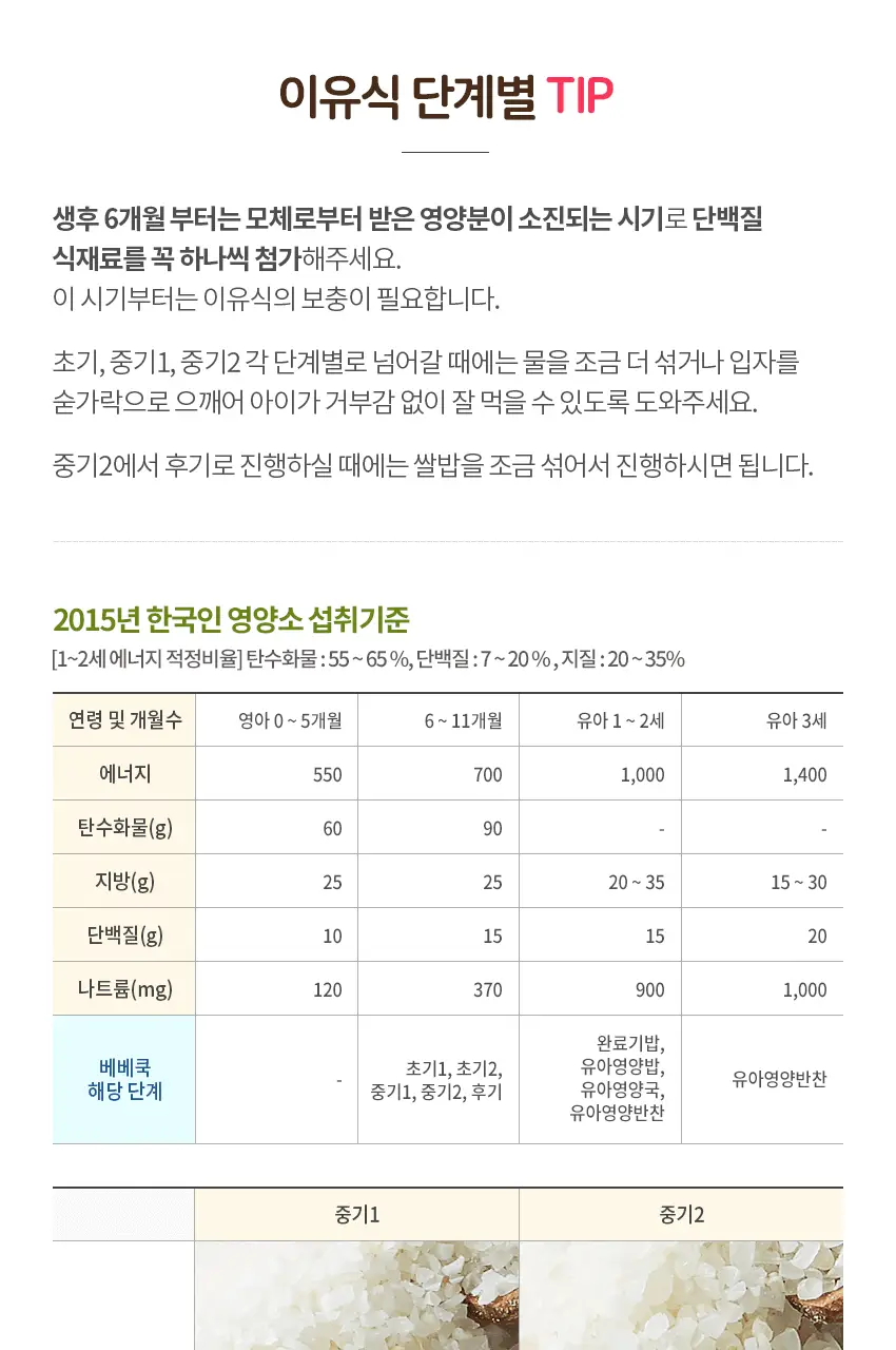 베베쿡 유기농 쌀가루 초/중기 3박스 3종 택1 상세페이지 6