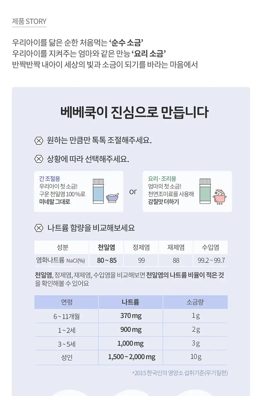 베베쿡 처음먹는 어린이 양념 3종 세트 (소금/참기름/간장) 상세페이지 24