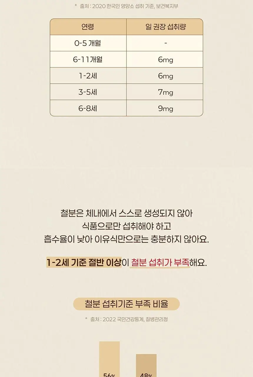 프레벨롱 철분강화 오트밀 300g 상세페이지 5